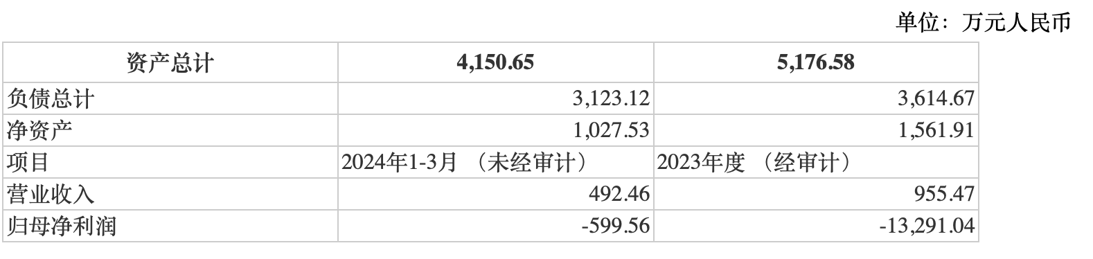 歷史前三，現(xiàn)役最會(huì)傳球的中鋒！他能成為隊(duì)史最佳么？
