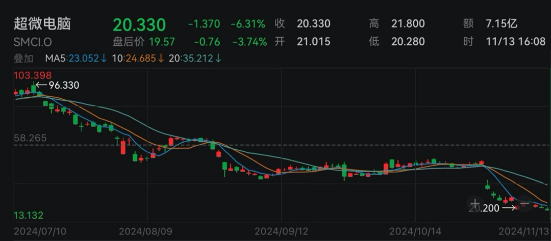 5月將上市的重量級(jí)SUV全在這！從10萬(wàn)至50萬(wàn)，每個(gè)級(jí)別都有新車！