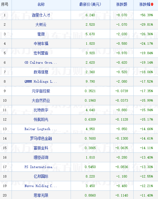 英超出車禍球星公開道歉