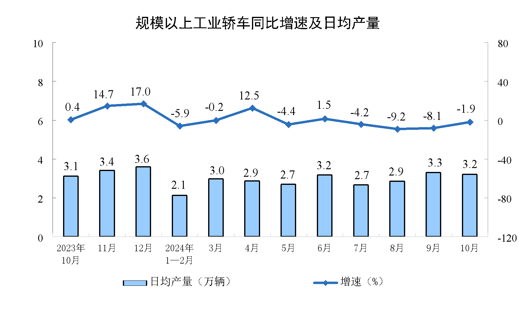 EDG五項(xiàng)數(shù)據(jù)成MSI數(shù)據(jù)之王，廠長一項(xiàng)數(shù)據(jù)至今無人能破