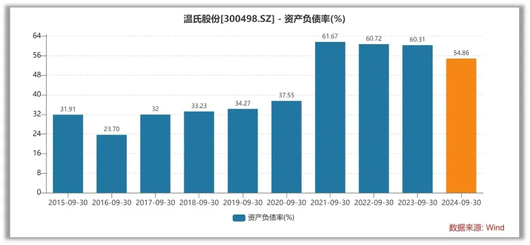 回顧：平行志愿這樣填不浪費分