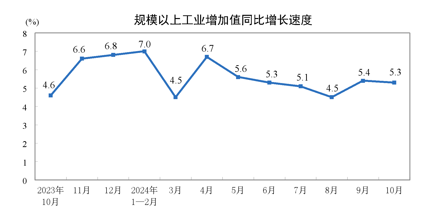 一線｜雷軍公開信：今年小米研發(fā)投入將達到100億元