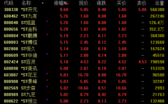 如何保證新冠疫苗的有效性？它距離上市還有多遠(yuǎn)？