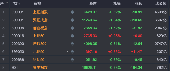 清華等團(tuán)隊(duì)從蝙蝠身上找答案：發(fā)現(xiàn)新冠病毒抑制劑