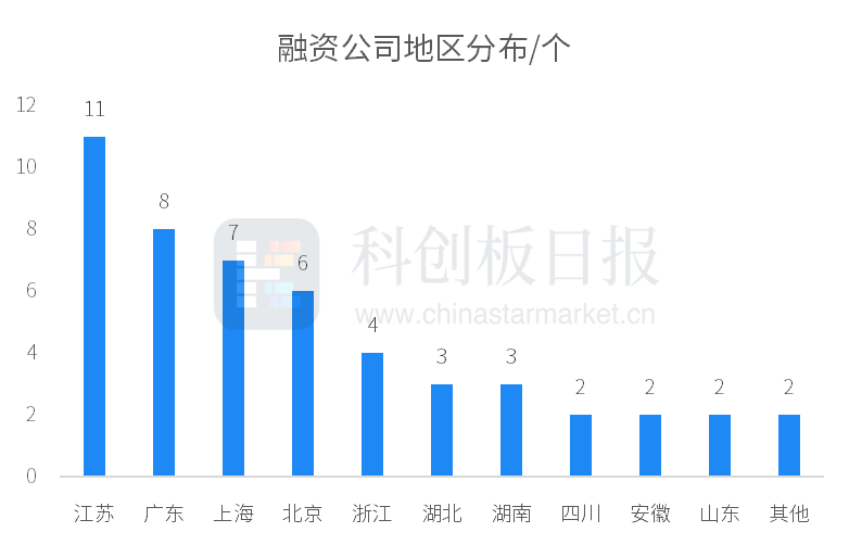 牛肉面里大有乾坤，注意這三點(diǎn)，才能真正品味到正宗的蘭州牛肉面