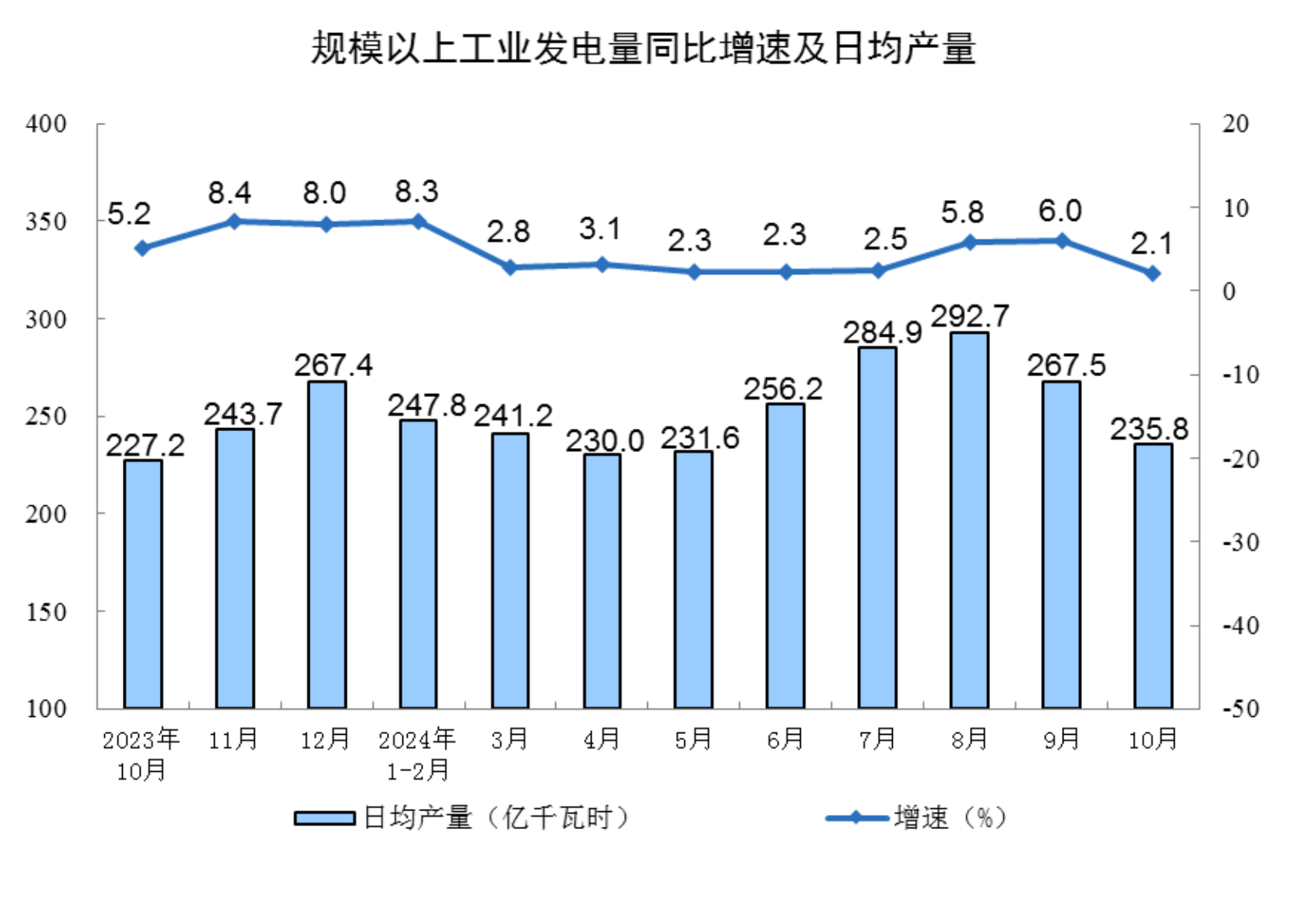 奇幻小象為愛(ài)展開(kāi)翅膀飛翔
