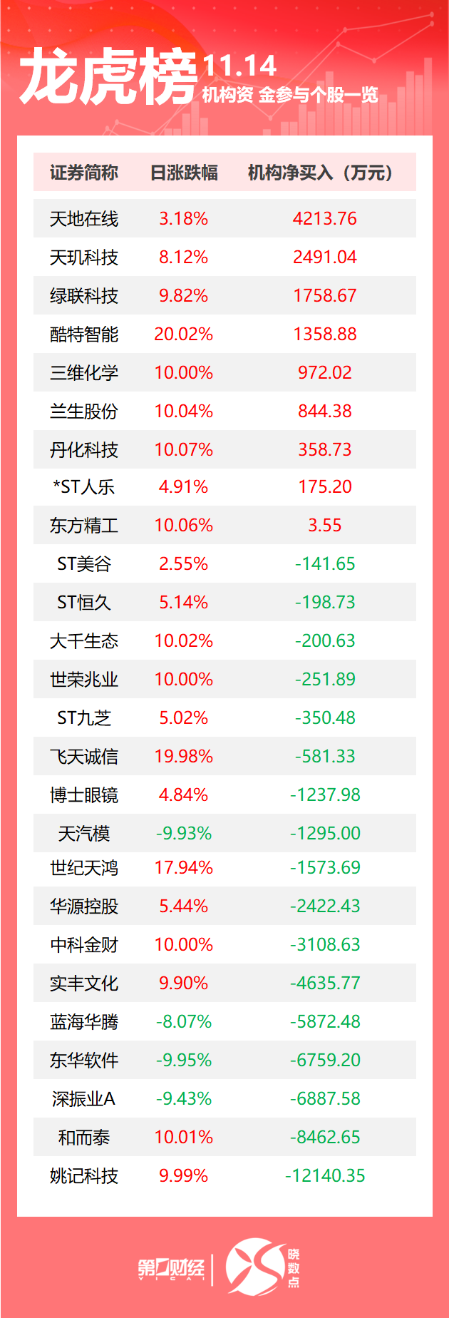 日媒猜測F-35墜毀可能是這個(gè)原因