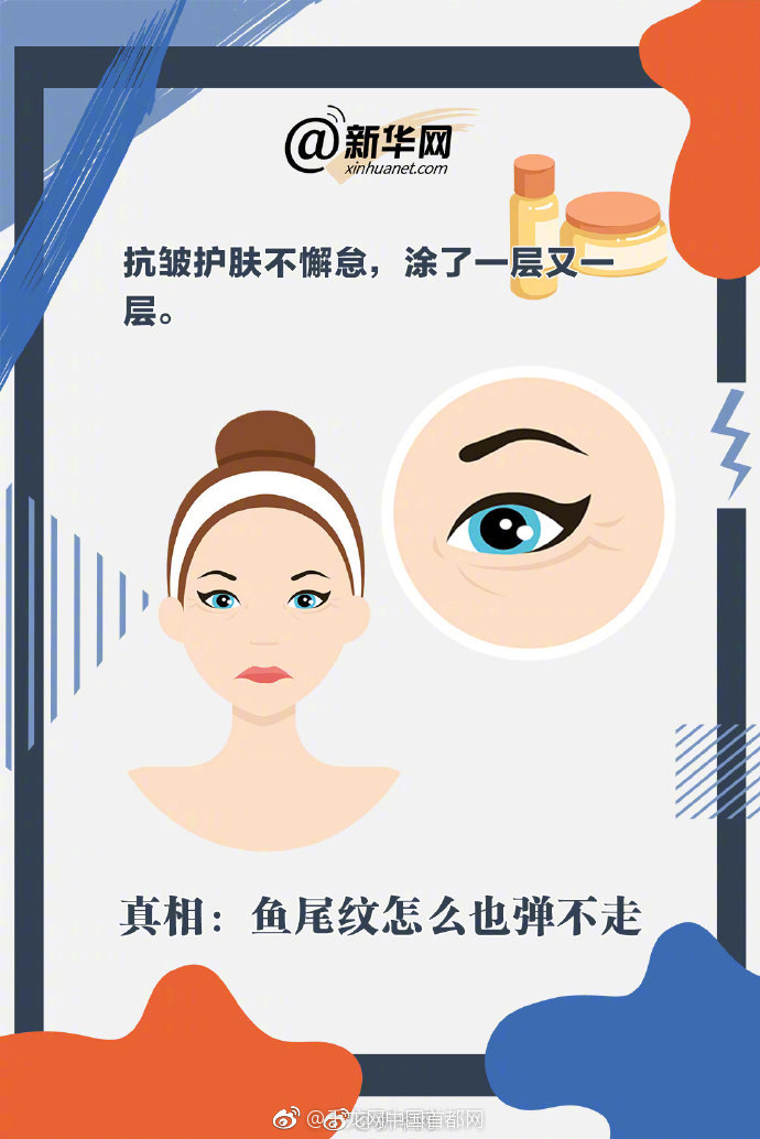 現(xiàn)役二人組Top10:卡炮僅第5