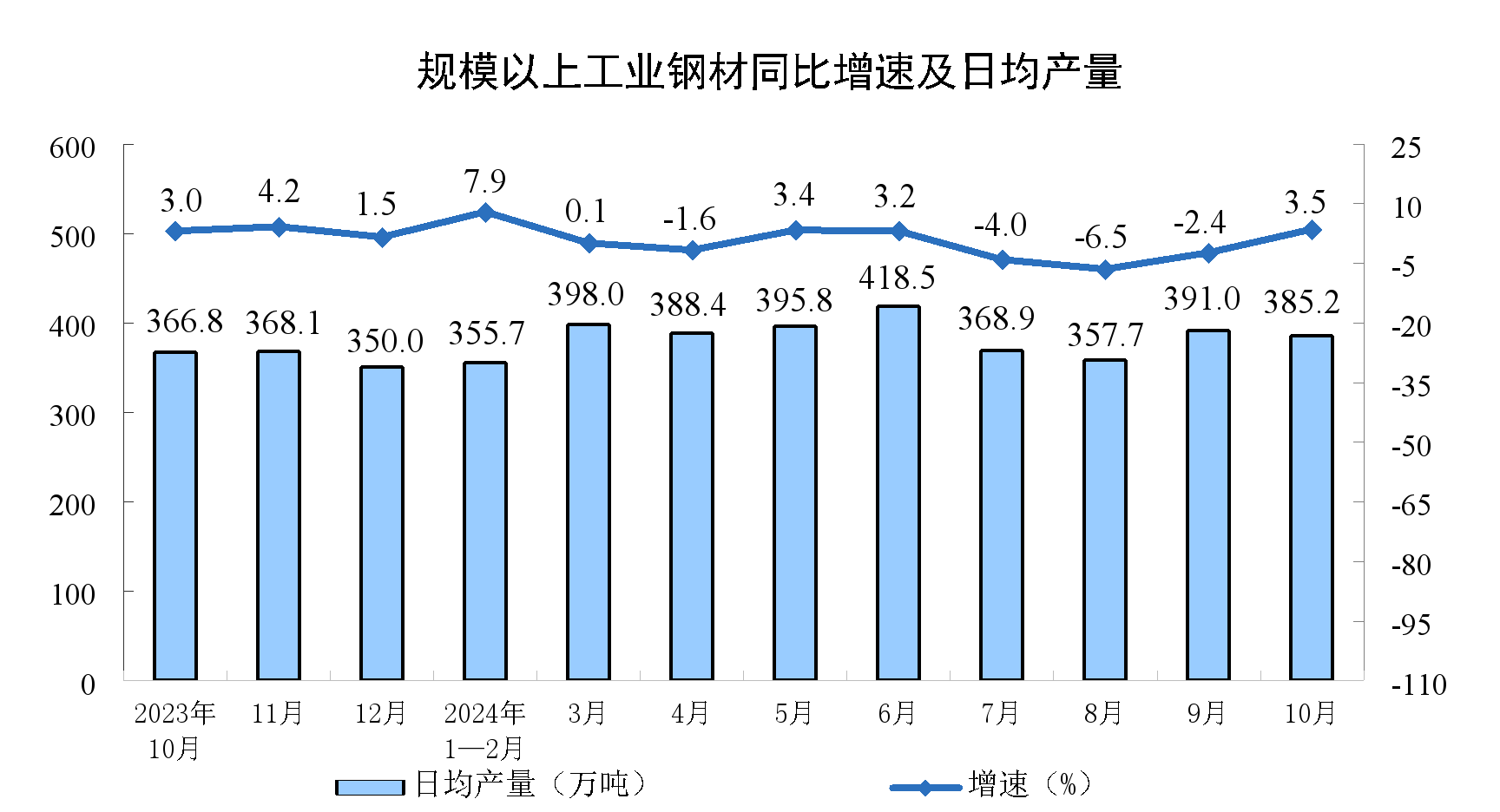 燃料電池or智能卡車 誰(shuí)才是上海車展最“黑”的科技