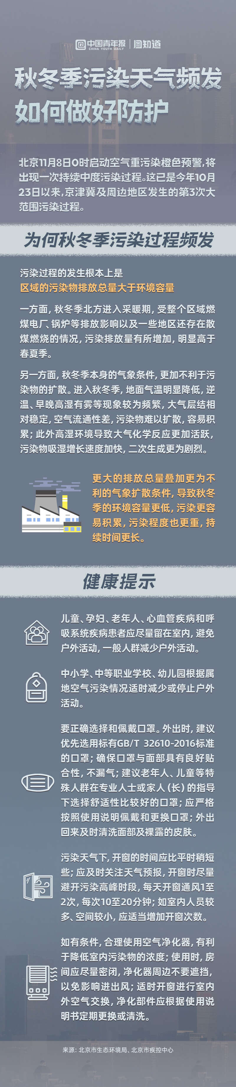 為什么僅有八支NBA球隊完成了檢測