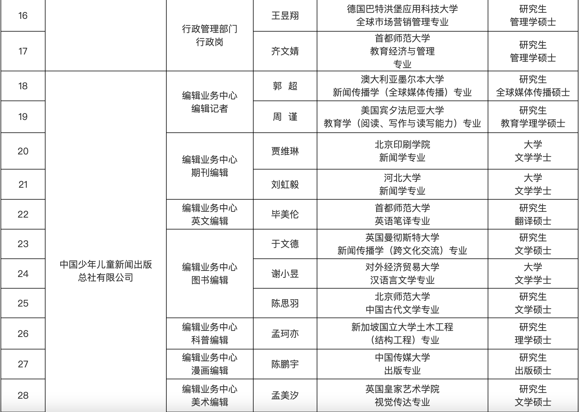 今日關(guān)鍵數(shù)據(jù)恐引發(fā)市場波動(dòng) 黃金預(yù)期為看漲