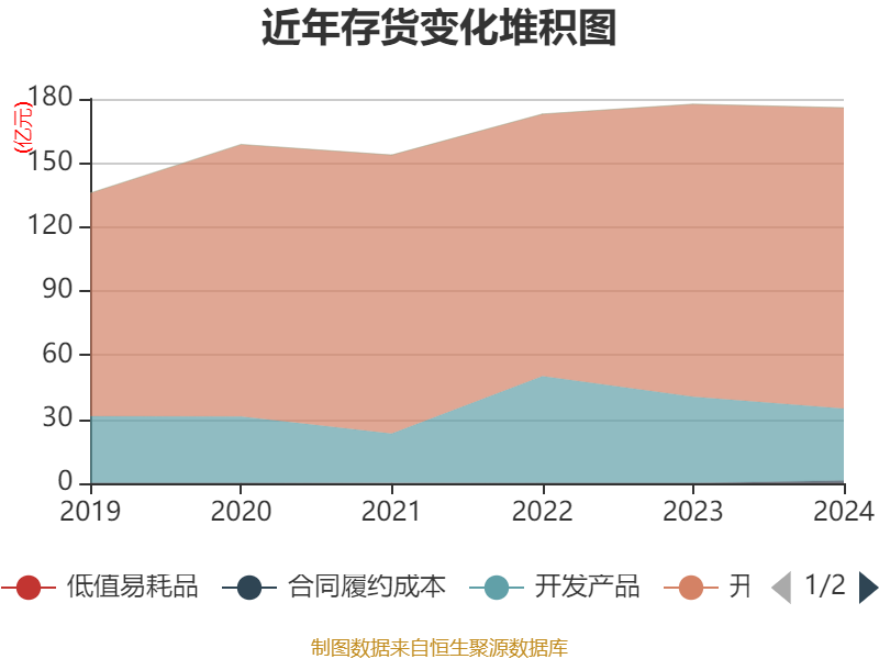 腦力勞動者如何更健康？