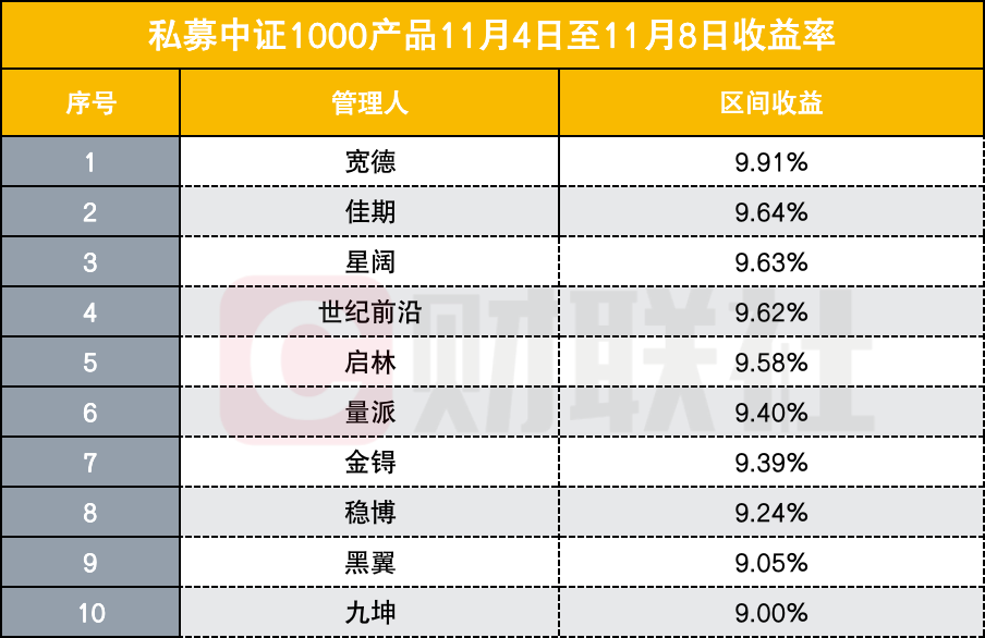 電鰻如何殺死一匹馬？