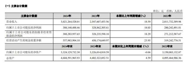 電鰻如何殺死一匹馬？
