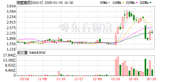 梅西蘇神領(lǐng)銜巴薩對陣利物浦大名單 庫鳥或首發(fā)戰(zhàn)老東家
