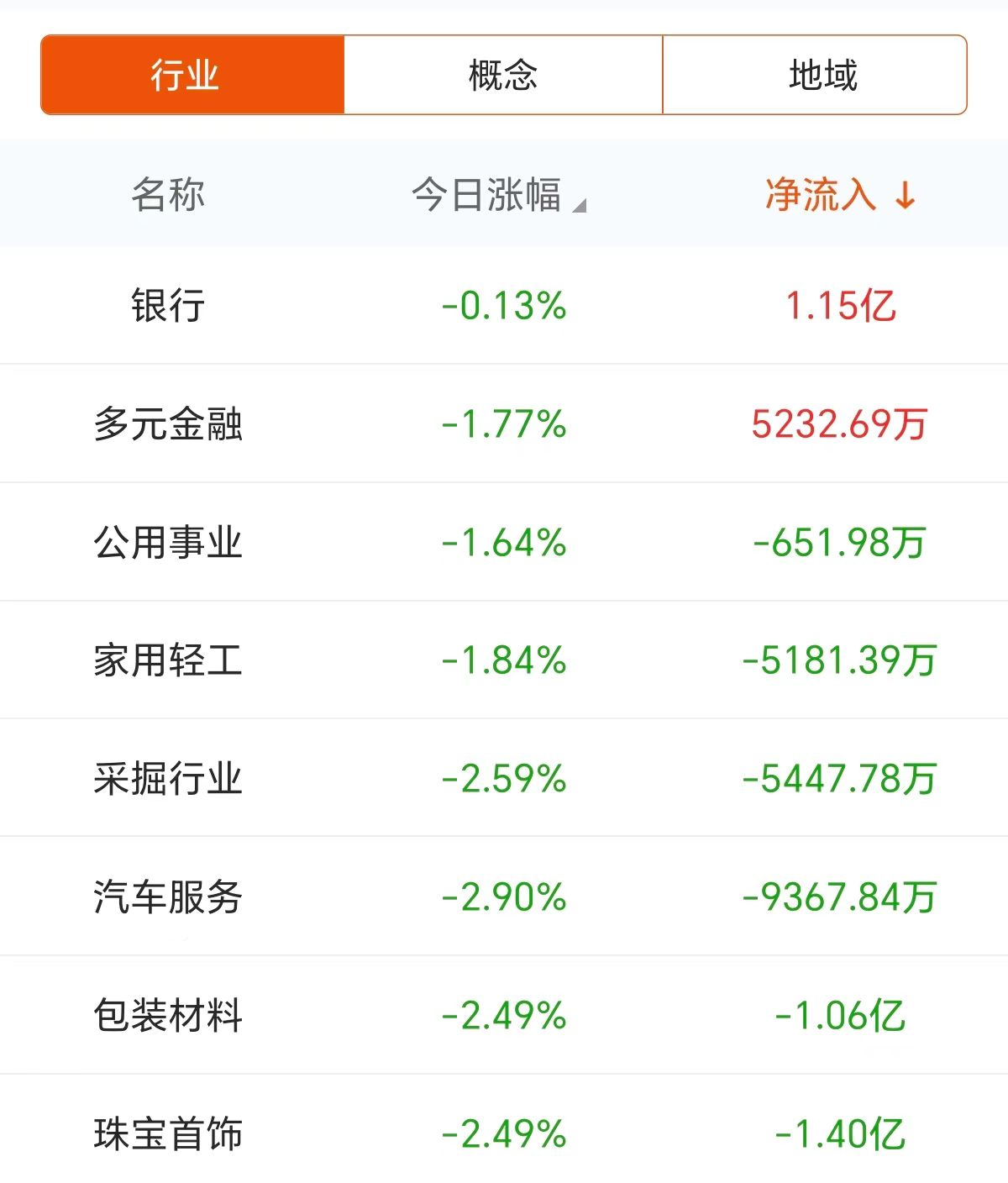 圖說法句經(jīng)《愛欲品》