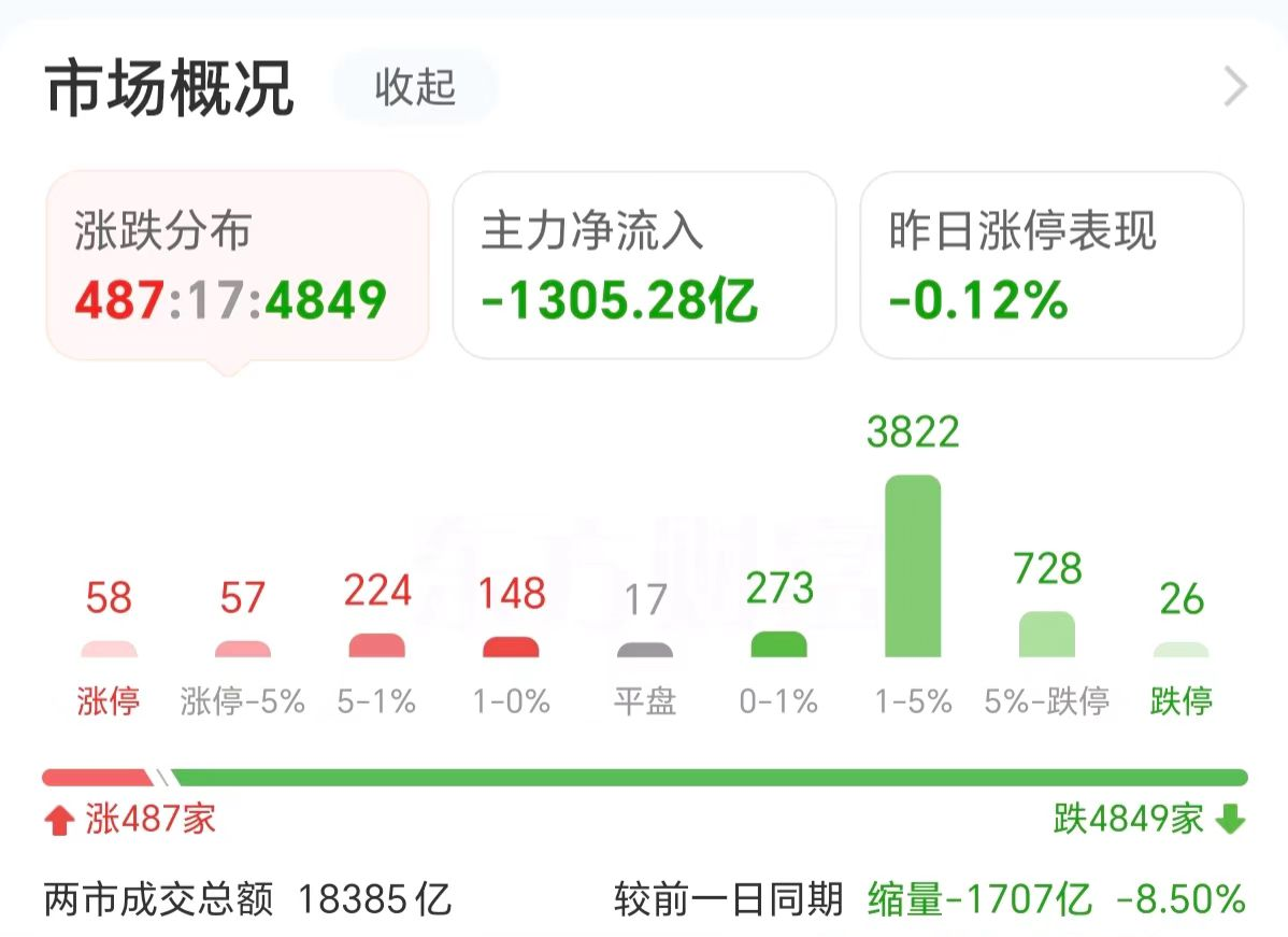 網(wǎng)絡(luò)空間法治化治理白皮書發(fā)布