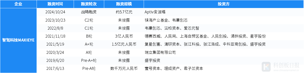 地方紓困樓市拉鋸戰(zhàn)：一月內(nèi)4地樓市政策一日游