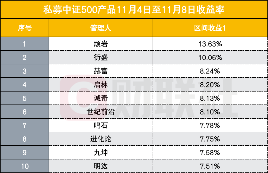 涼山這幾起森林火案告破 得知真相后網(wǎng)友坐不住了