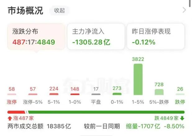 韓國總理宣布再次推遲開學(xué)