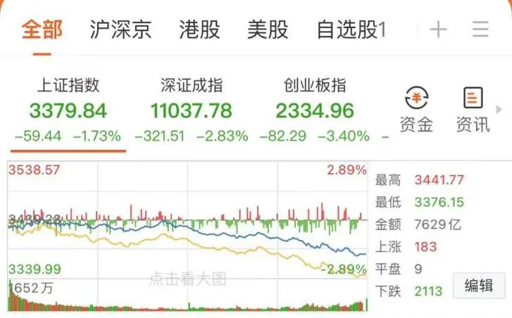 李湘五一帶女兒體驗(yàn)生活 王詩齡采摘看雞不亦樂乎