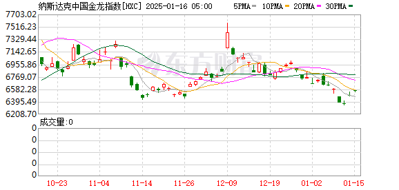 肩膀出現(xiàn)一個(gè)信號(hào)的時(shí)候，盡早去醫(yī)院檢查，肝癌可能已經(jīng)找上你