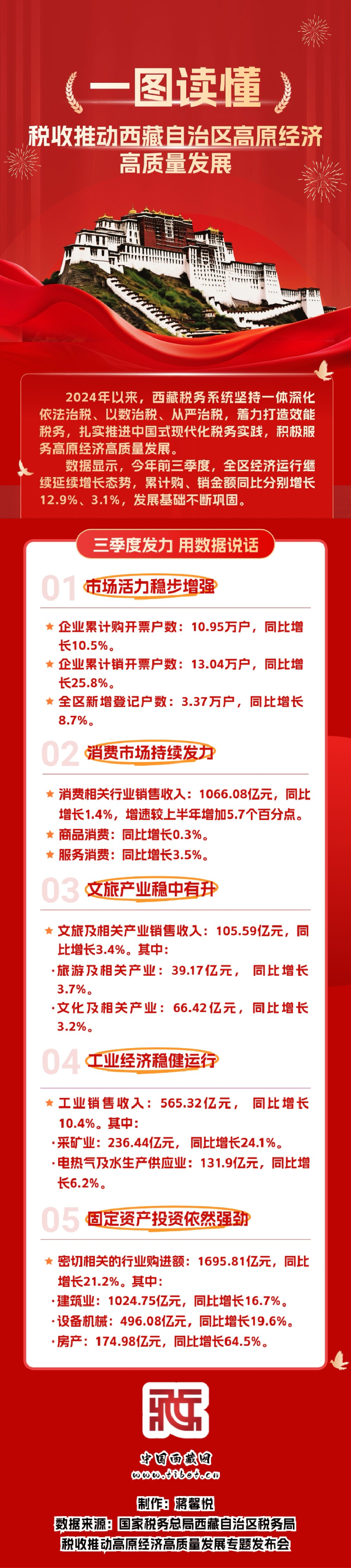 爆笑！花臂老爸給女兒換尿布