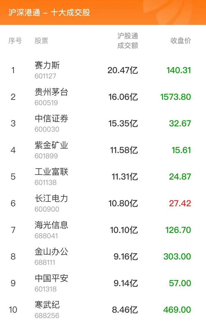 《桃花源記》中的歷史密碼