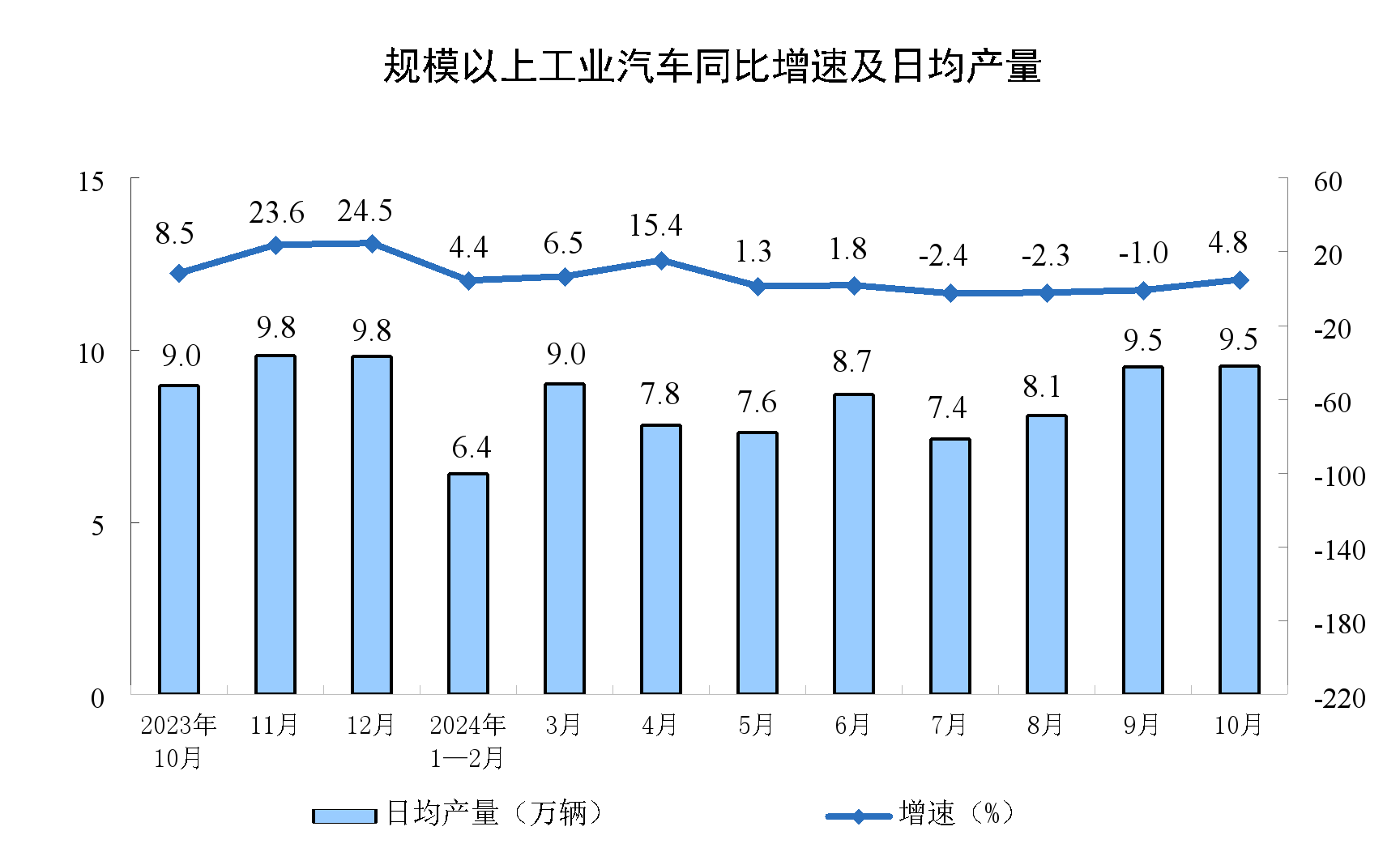 我們篩選了幾千個法國村莊，選出了這8個超級美的！