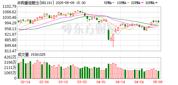 索尼申請VR電競觀戰(zhàn)專利