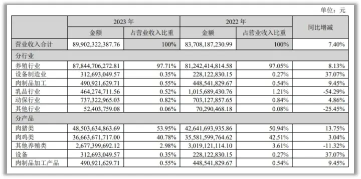 大師賽伍茲2桿落后沖冠李昊桐T57