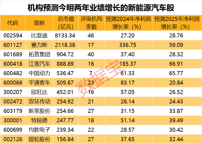 糖尿病人做到這6點，血糖不高不得并發(fā)癥