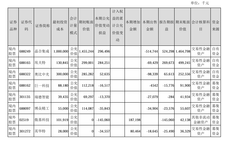 袁詠儀素顏逛商場，襯衫加牛仔褲再普...