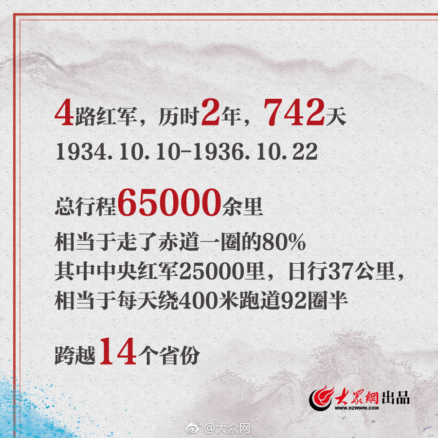 25萬左右搞定高性價(jià)比豪華SUV