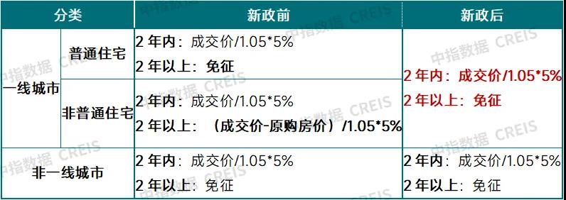 梅西虐遍英超豪門僅剩利物浦