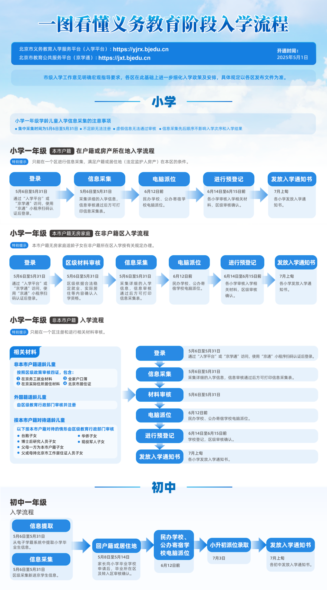 油耗2.9L 吉利繽系挑戰(zhàn)最具技術(shù)含量的公路