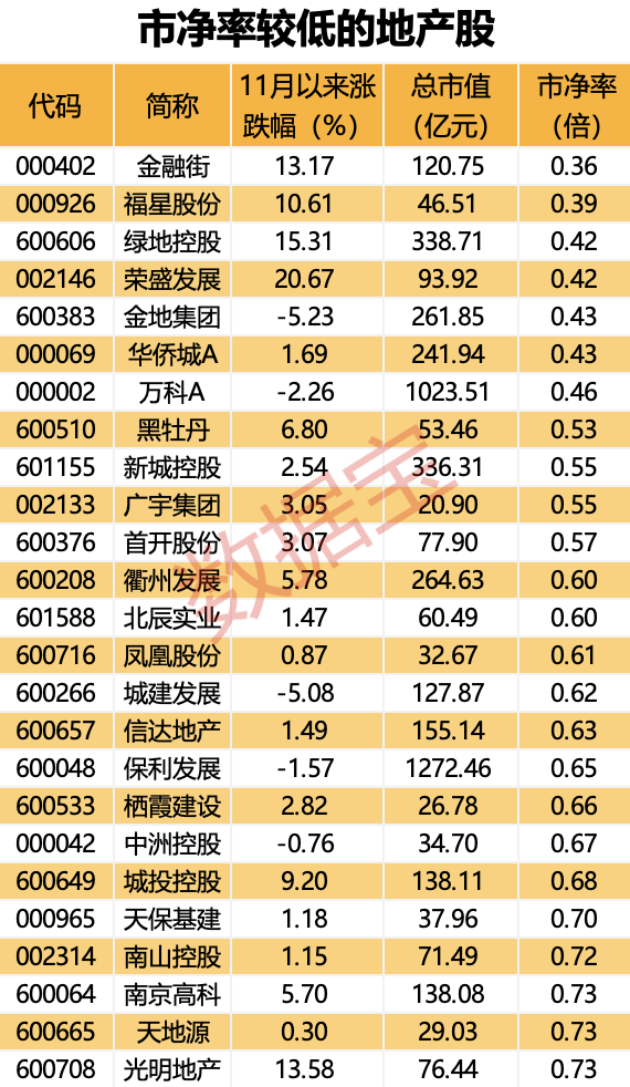 《復(fù)仇者聯(lián)盟4：終局之戰(zhàn)》