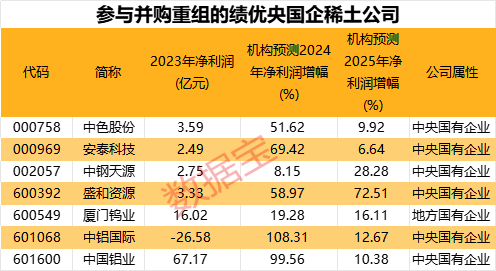 5年IPO路漫漫，丸美股份走不完多元化窘境