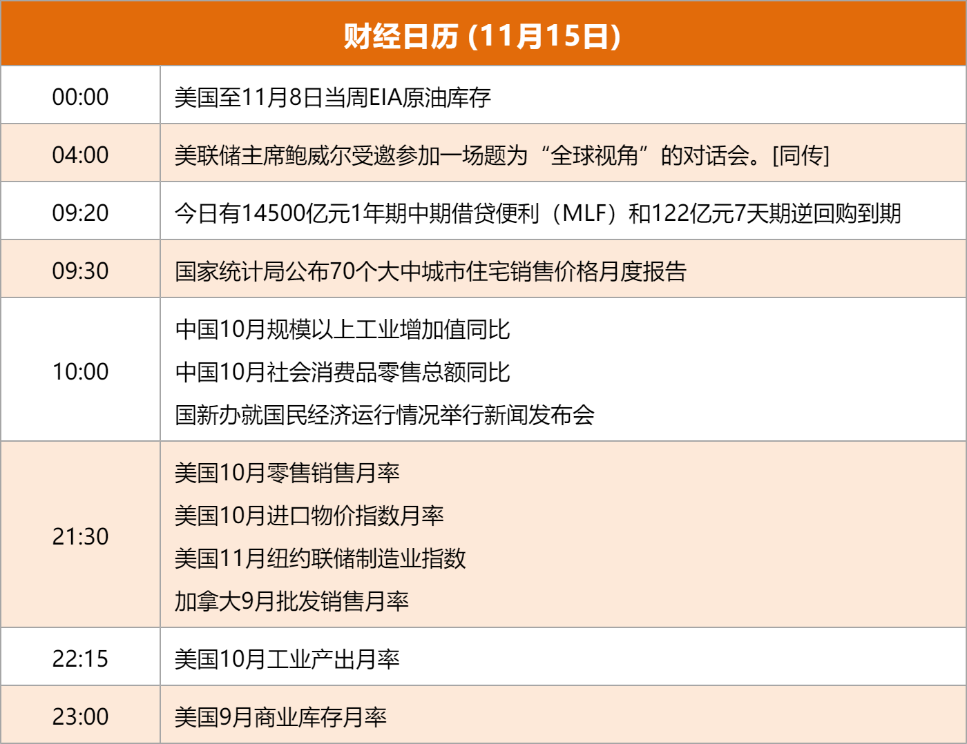 拉卡澤特世界波 阿森納總分3-0那不勒斯晉級(jí)