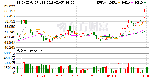 女性什么時候絕經(jīng)，才說明身體健康？超過這個年齡，太遲會有麻煩