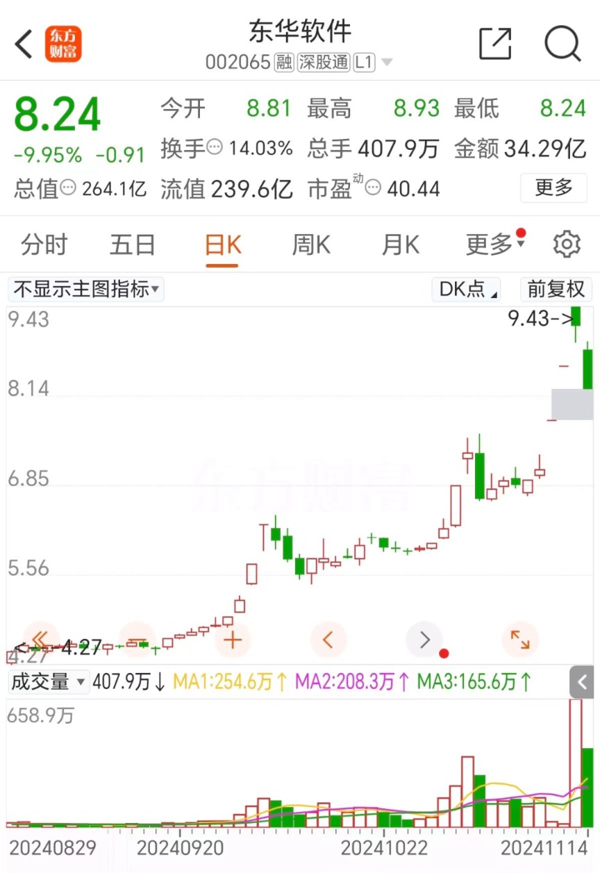游戲是逃避現(xiàn)實的鴉片，還是具有交互性的綜合藝術(shù)？