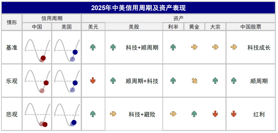 A隊稱霸CSGO一年世界排名