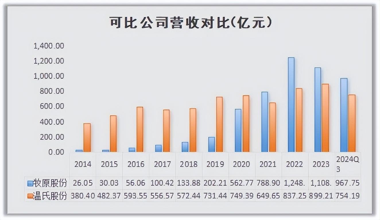 孩子缺覺(jué)影響生長(zhǎng)發(fā)育，3-12歲的孩子應(yīng)該這樣睡