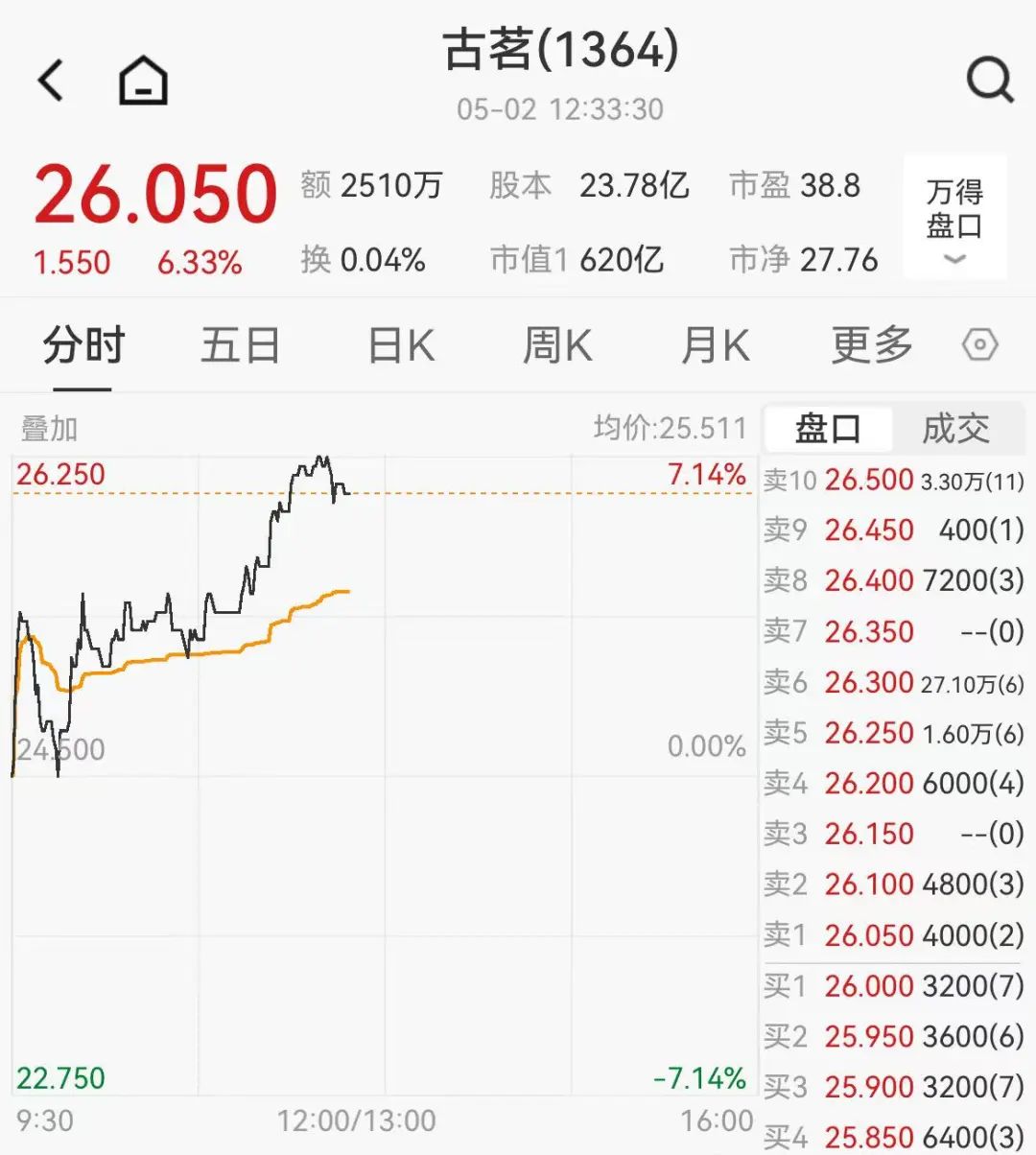 新違約時代到來！違約“常態(tài)化”下的市場出清與換血