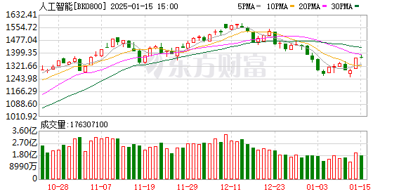 中國科大2019招生政策解讀