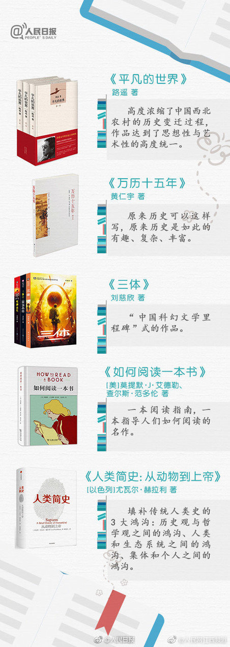 用青春書寫無(wú)愧時(shí)代華彩篇章