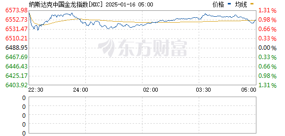 劉詩詩臺北順產(chǎn)金牛座男孩